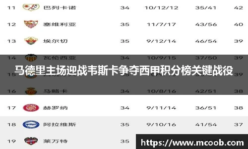 wukong体育